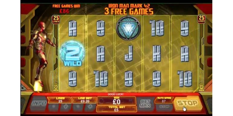 Outstanding Advantages Available in Man Slot?